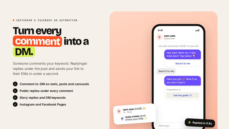 Replyinger application interface and features